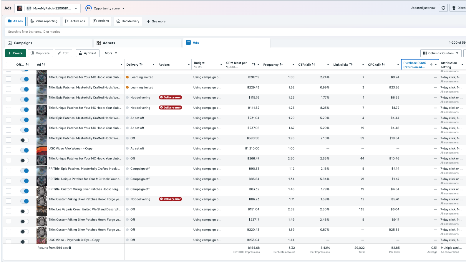 Ads Manager — Before Fox Funnels